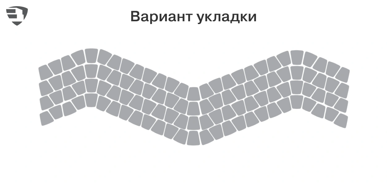 Варианты укладки