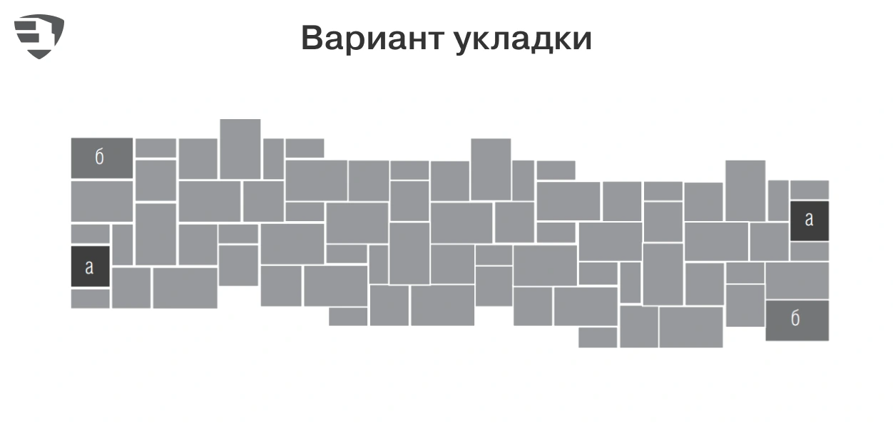 Варианты укладки