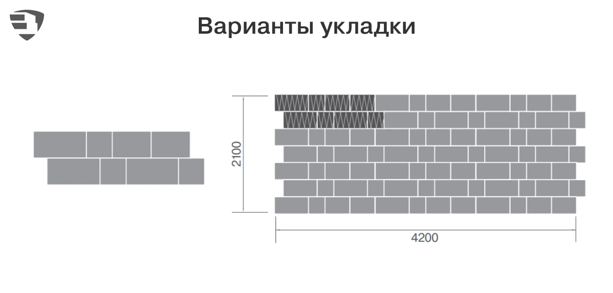 Варианты укладки