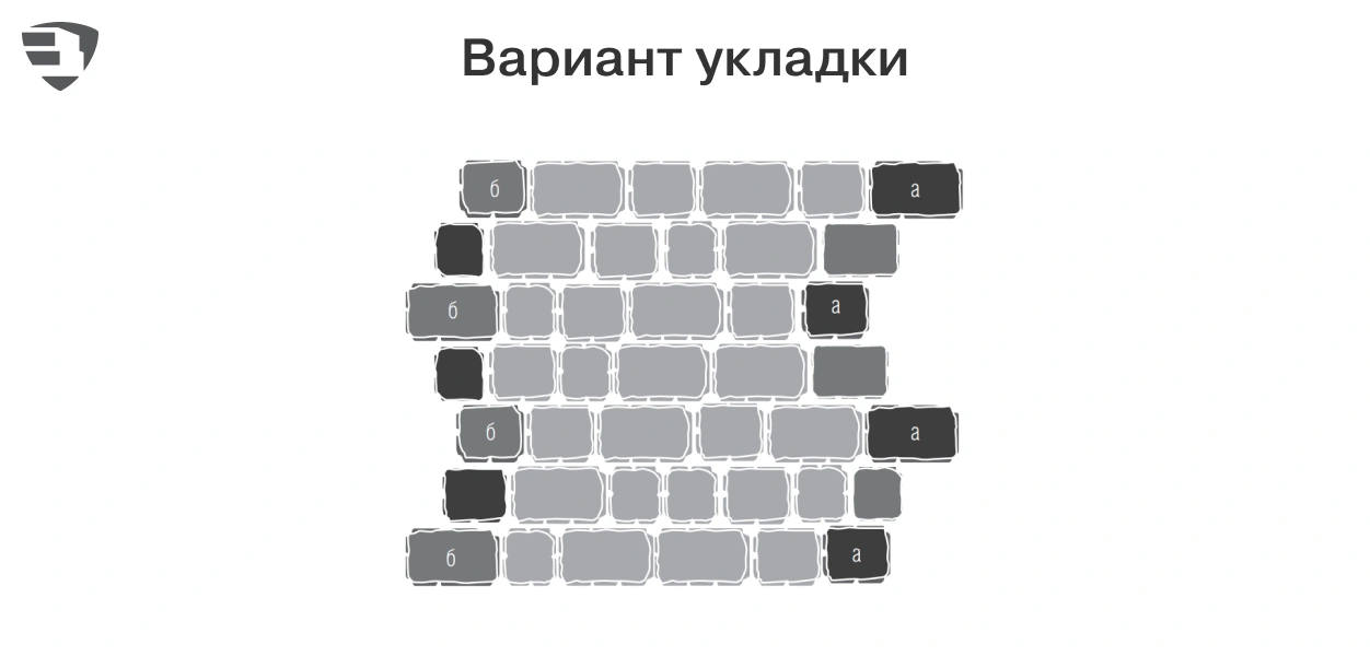 Варианты укладки