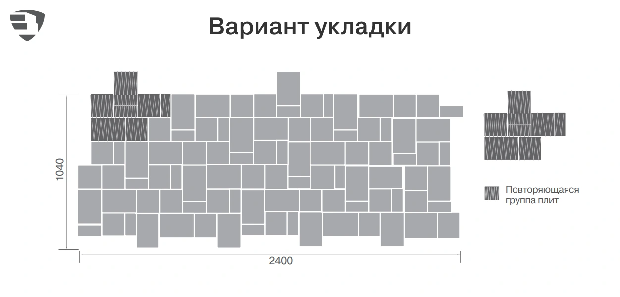 Варианты укладки