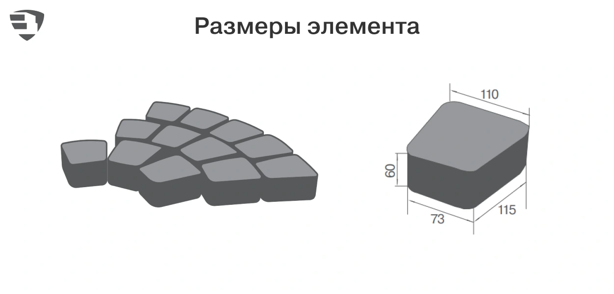 Размеры элементов