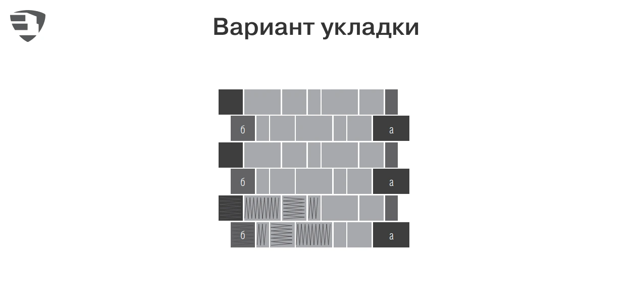 Варианты укладки