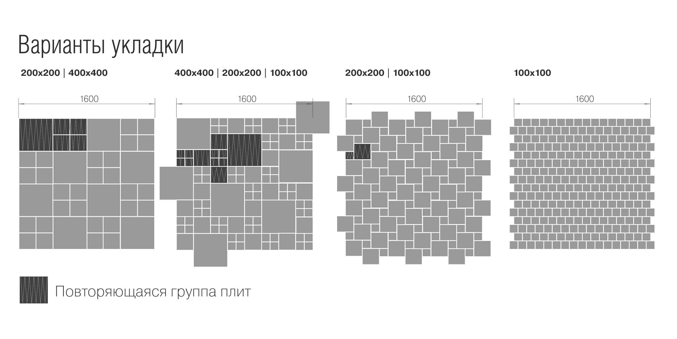 Тротуарная плитка ЛУВР 