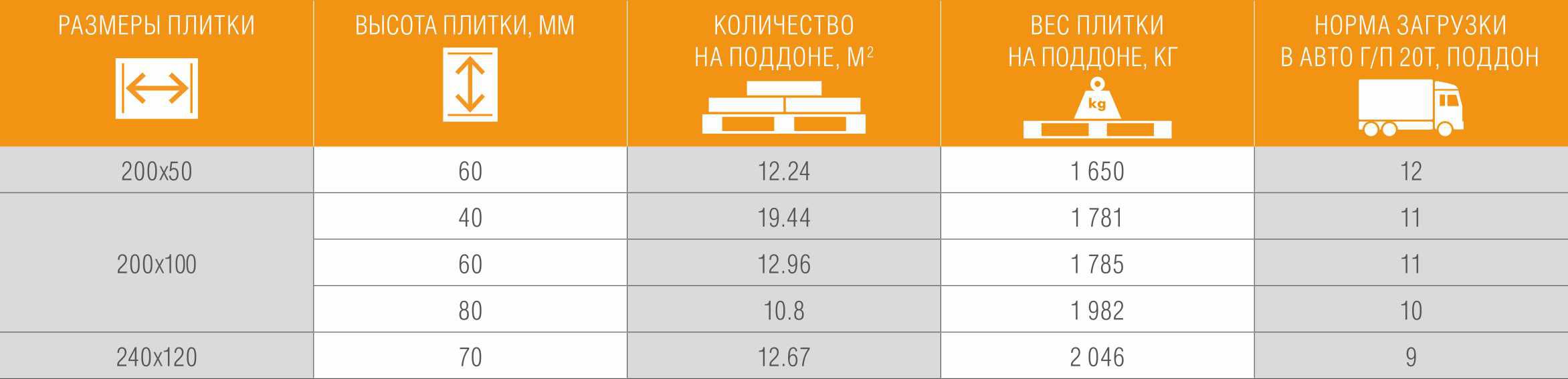 ТРОТУАРНАЯ ПЛИТКА ПРЯМОУГОЛЬНИК