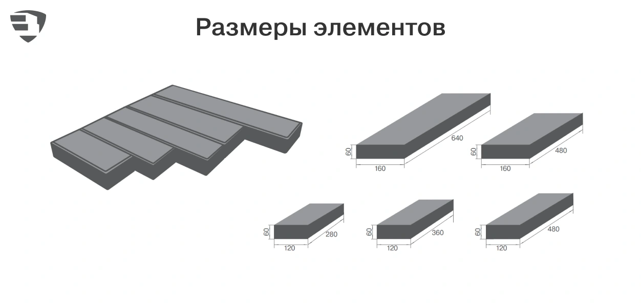 Размеры элементов