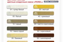 Цветная кладочная смесь Perel NL